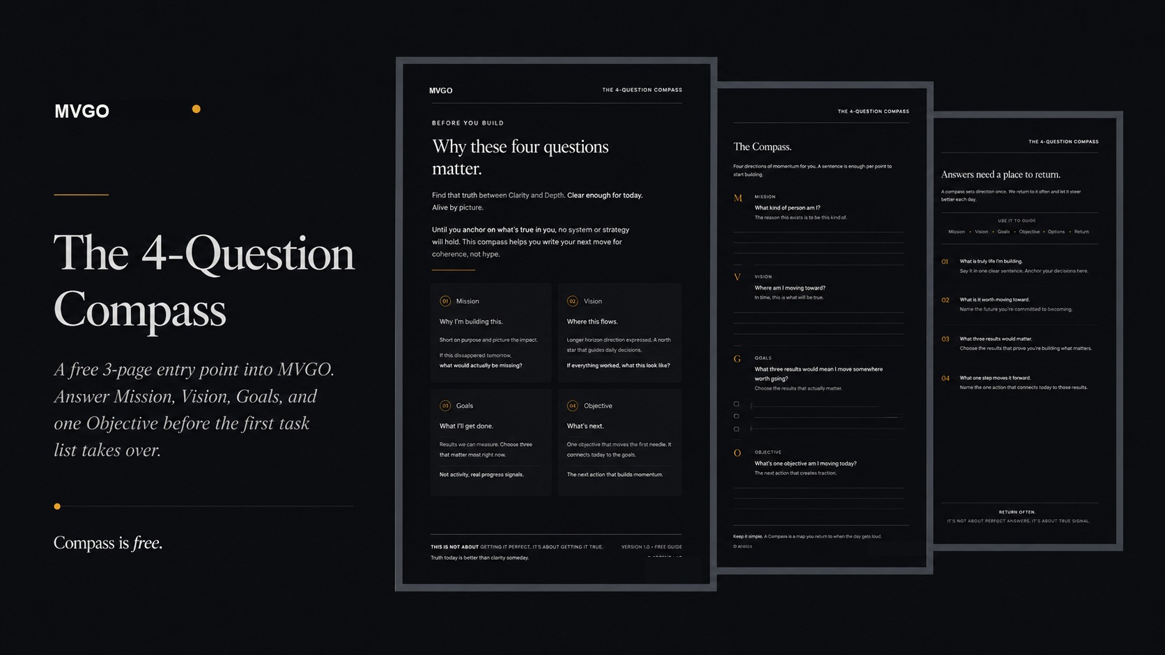 The 4-Question Compass product cover